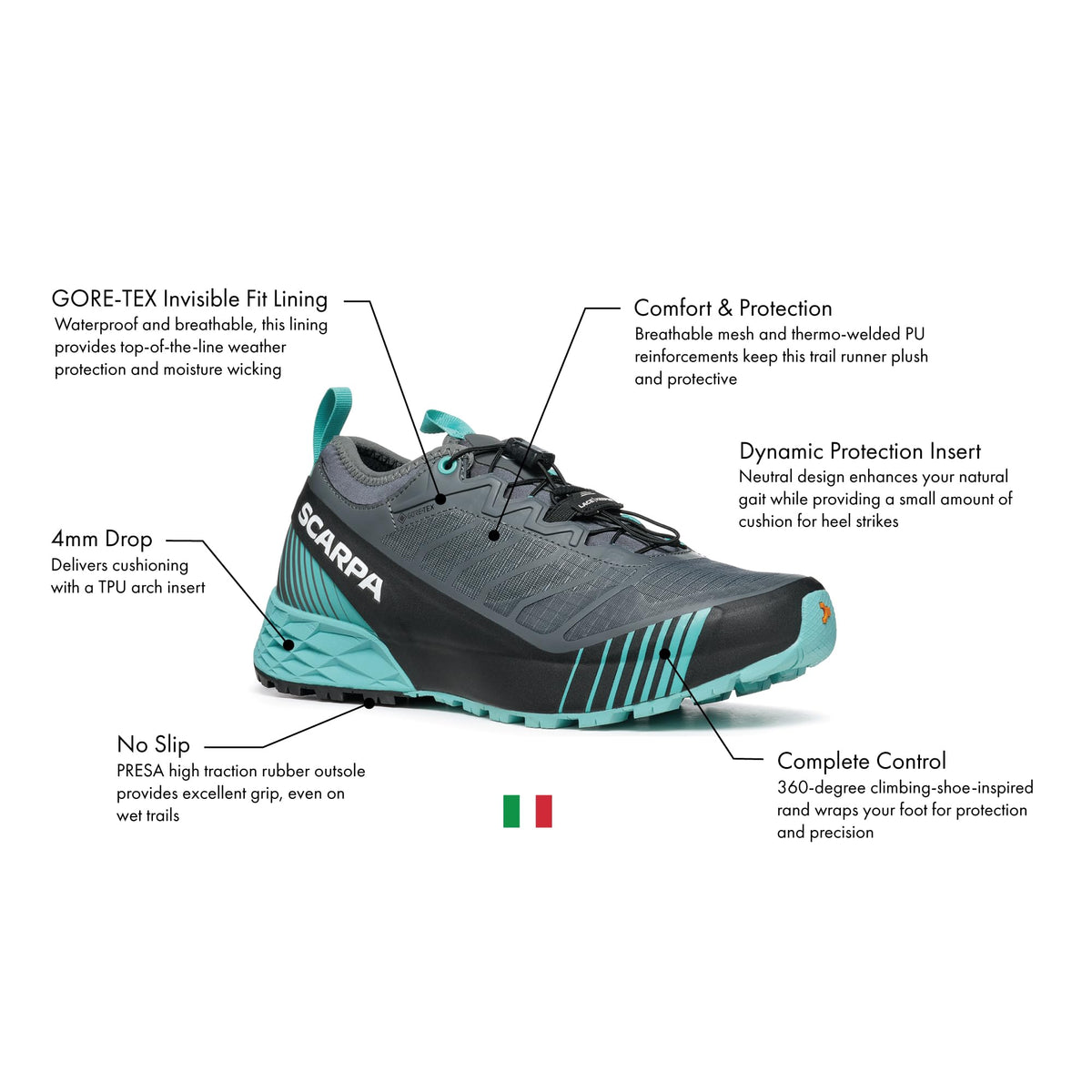 scarpa-womens-ribelle-run-gtx-trail-running-shoes