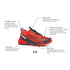 scarpa-womens-ribelle-run-trail-shoes-bright-red-black