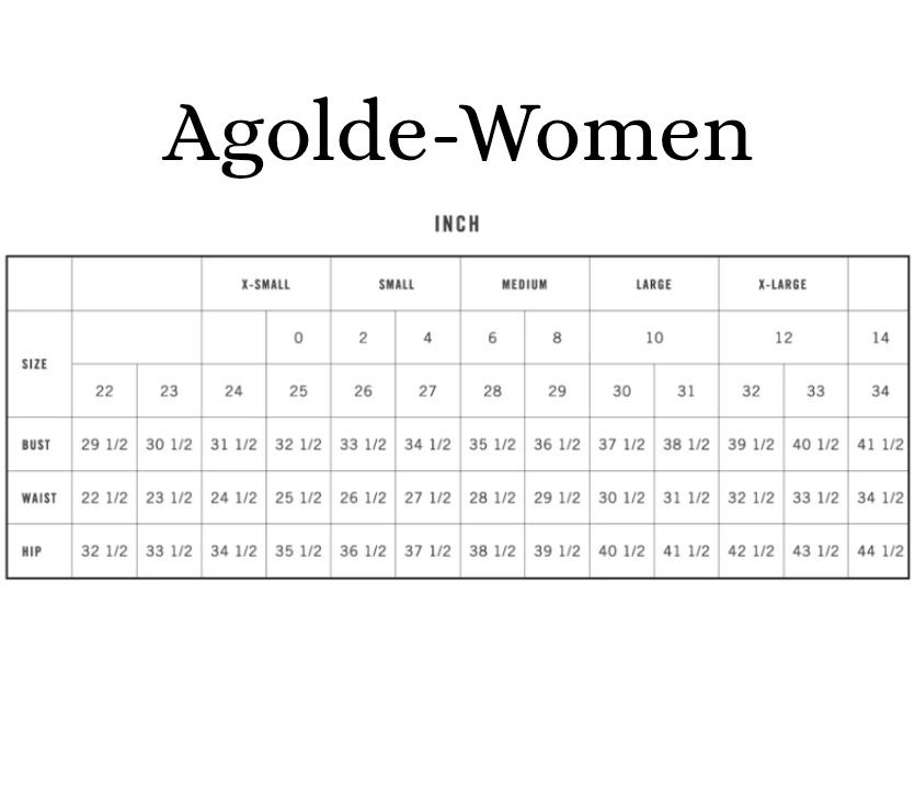 Agolde - Nye Jean Shorts